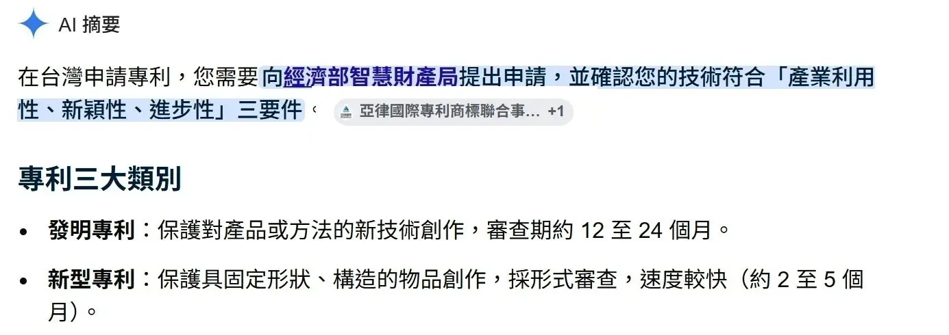 Google 搜尋「專利申請」的 AI 摘要，引用來源是亞律